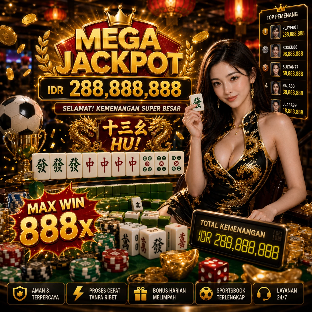 Panduan Lengkap Menjelajahi Platform Permainan polototo
